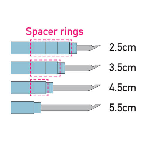 Punch Needle by Clover